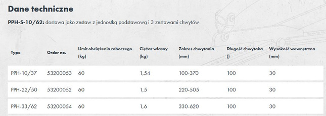 PROBST chwytak do płyt PPH 100-370mm 53200053