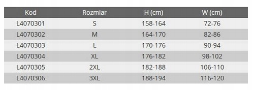 Spodenki krótkie LAHTI L4070304 bawełniane szare rozm. XL