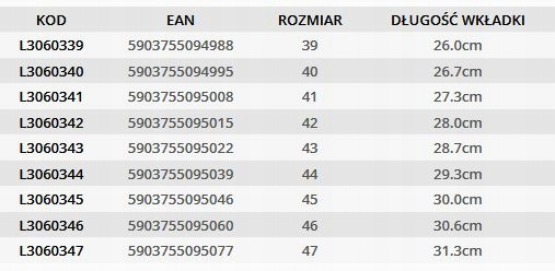 Obuwie robocze, sandały męskie LAHTI PRO L3060340 rozm. 40