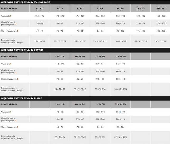 STIHL kurtka FUNCTION Universal SZ XXL antracytowy